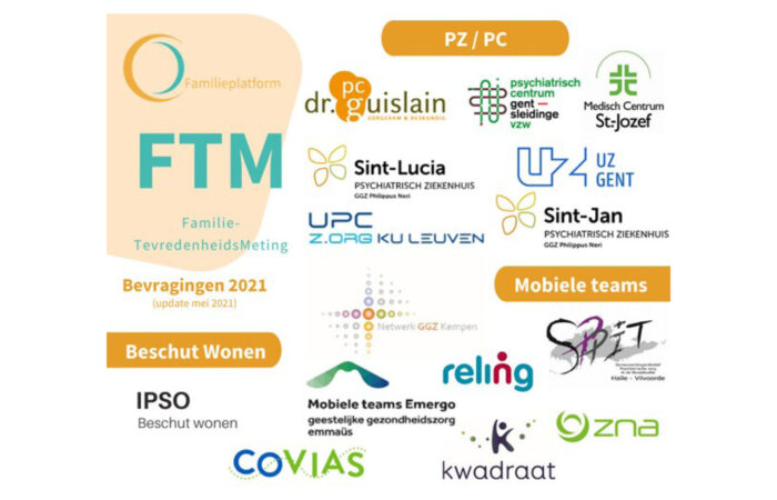 Methodiek FTM